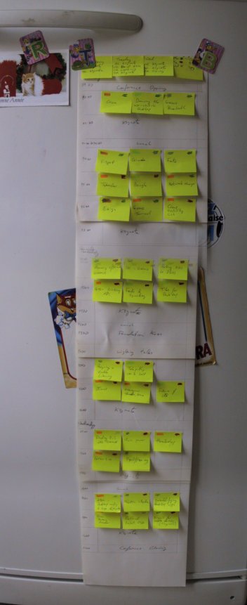 GUADEC schedule - post-it style
