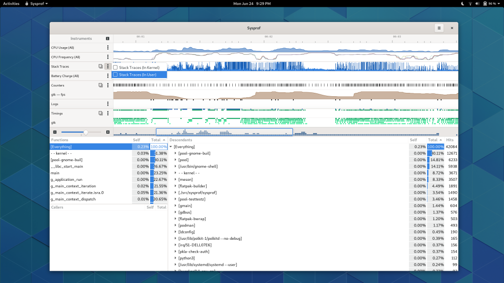 A screenshot of Sysprof