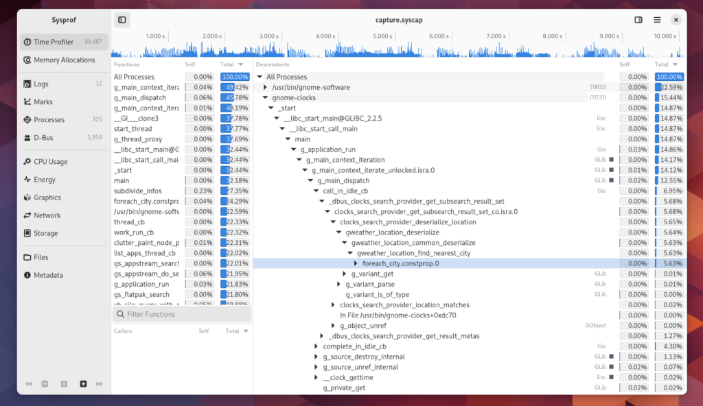 A screenshot of gnome-clocks search provider busyin libgweather deserialization.