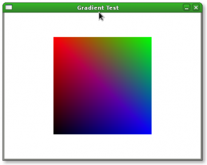 Gradients with Clutter