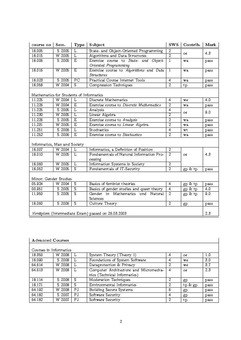 Latex Multipage Tables 80