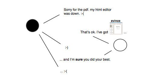 I made you a PDF. sorry.