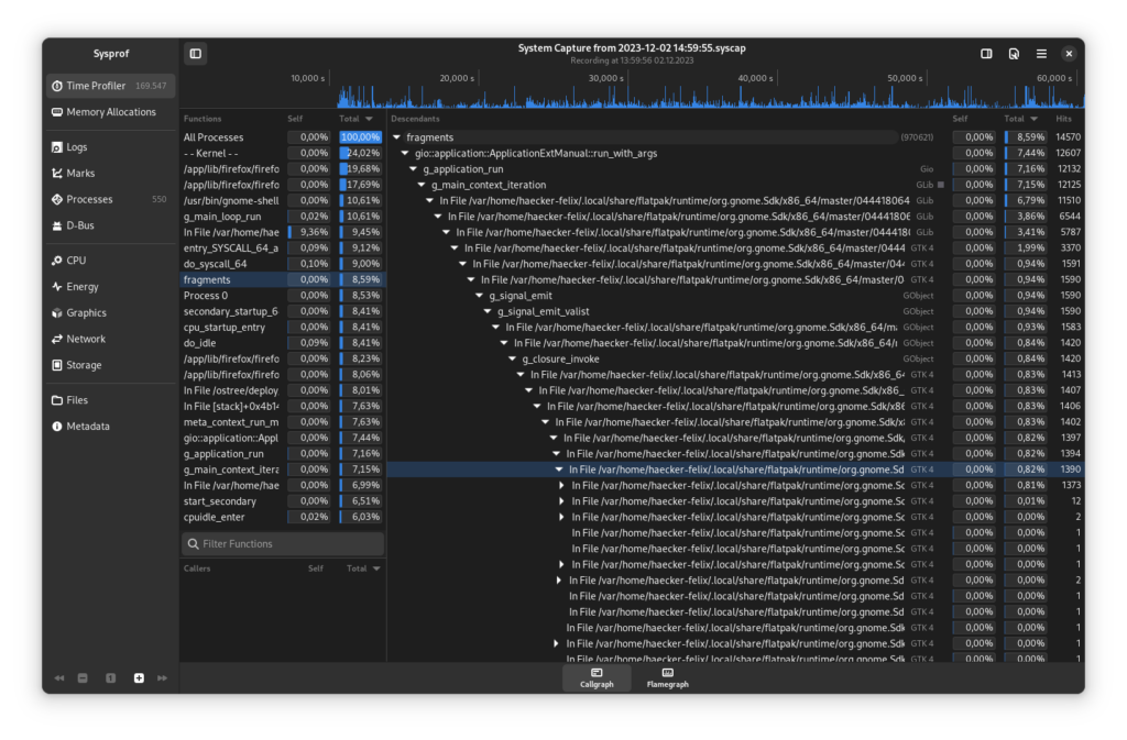 Laptop screen display blur script code, compiler, encode, debug