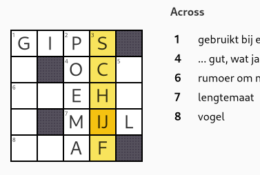 Dutch puzzle showing IJ cell