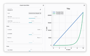 A screenshot showing Graph's new style editor