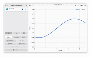 Screenshot of Graphs showing support for equations