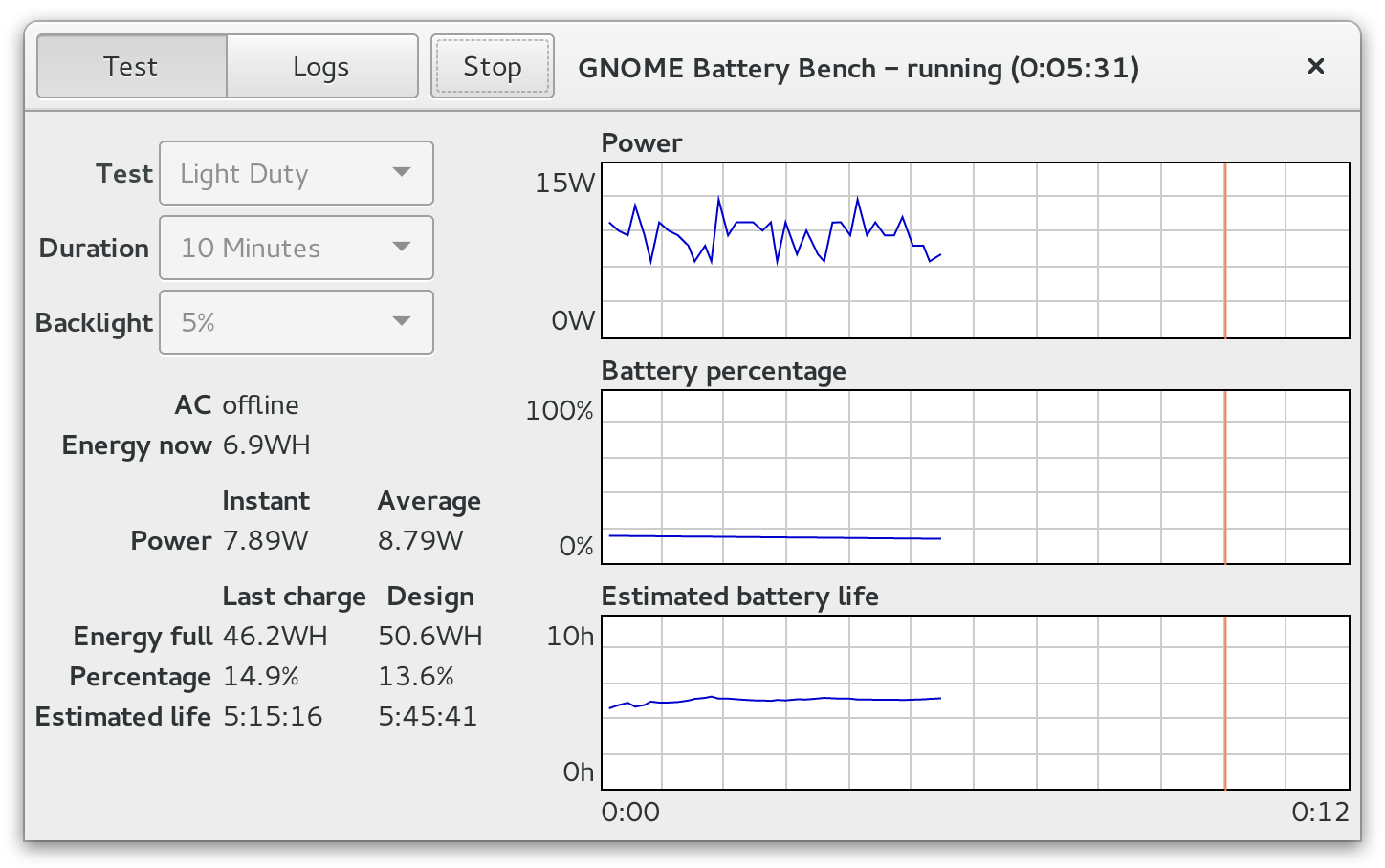 GNOME Battery bench