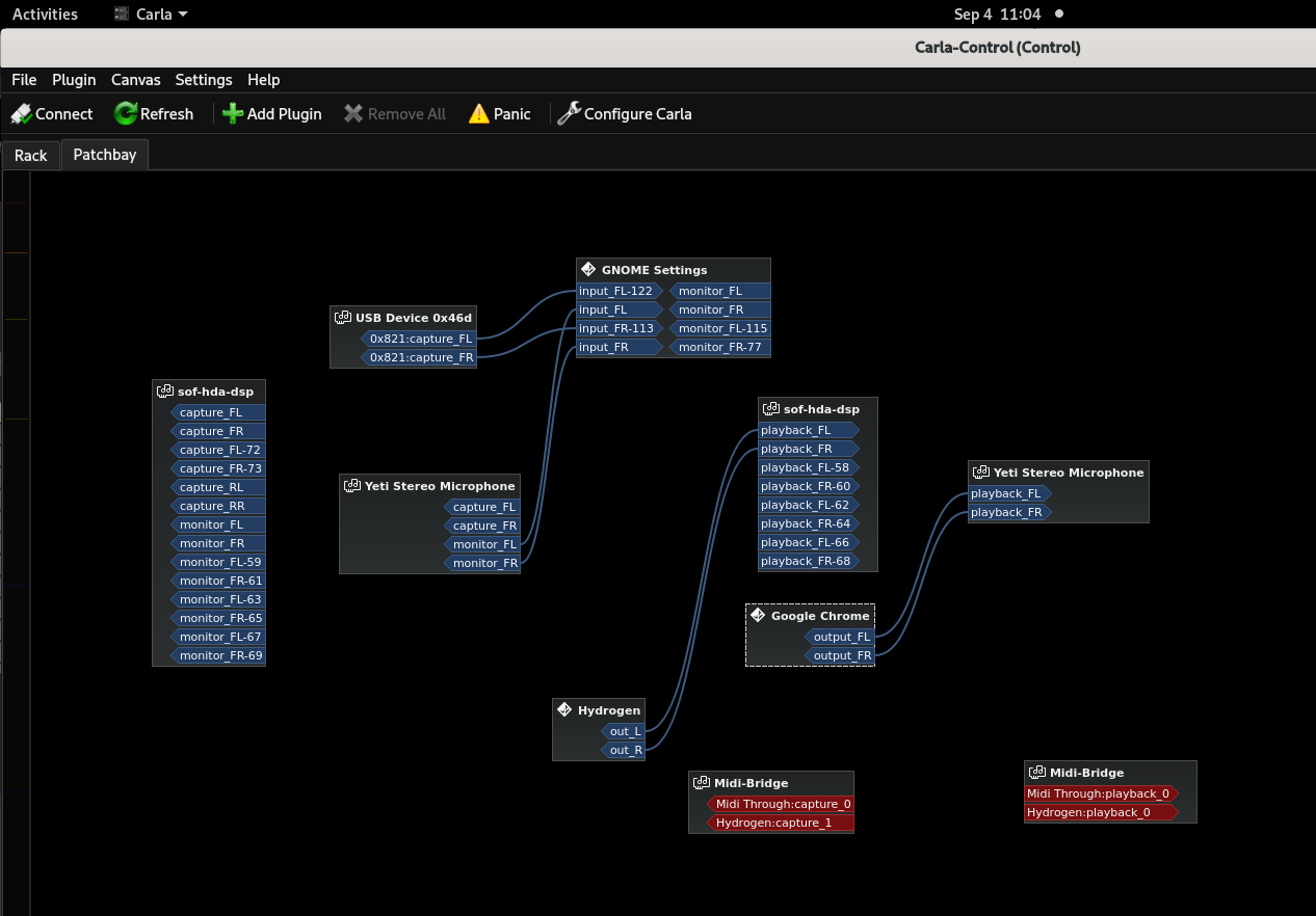 Gstreamer plugins. PIPEWIRE Linux. PIPEWIRE Control. PIPEWIRE alt Linux. PIPEWIRE Audio capture 1.1.0.