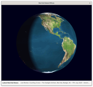 Red Hat Globe